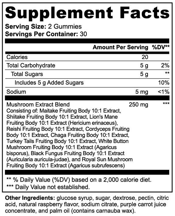 Cognitive Clarity Booster Gummies (Adult)